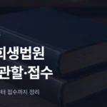 대구회생법원 총정리: 위치·관할·접수 방법 (2026) - 법무법인 조일